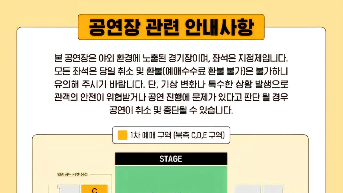 Seoul Spring Festa 2025 Wonder Show: How 46% International Pre-Sales Proved K-Wave Is Now Infrastructure